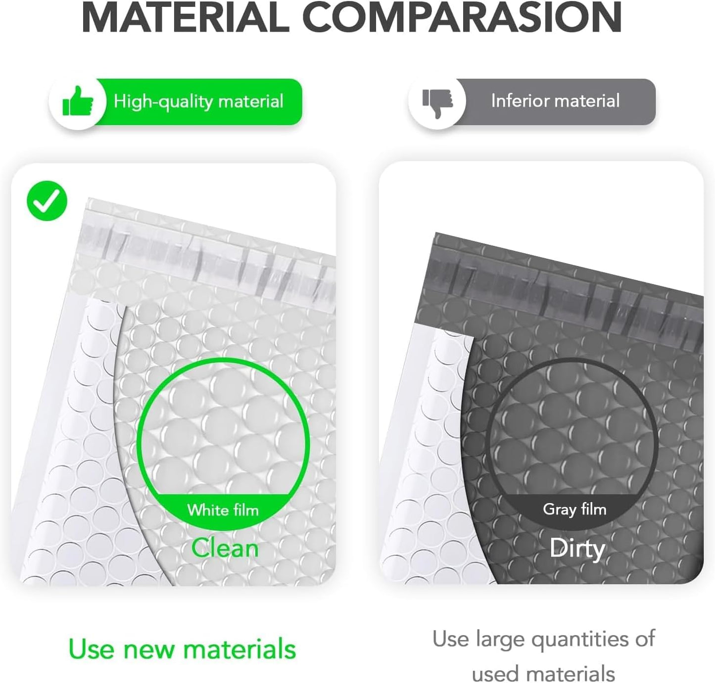 Fuxury Bubble Mailer 6x10" 100 Pack White Bubble Mailers Usable Size 6x9" Self Seal Padded Mailing Envelopes Opaque Bubble Padded Mailer for Small Business Mailing Jewelry Makeup Small Items