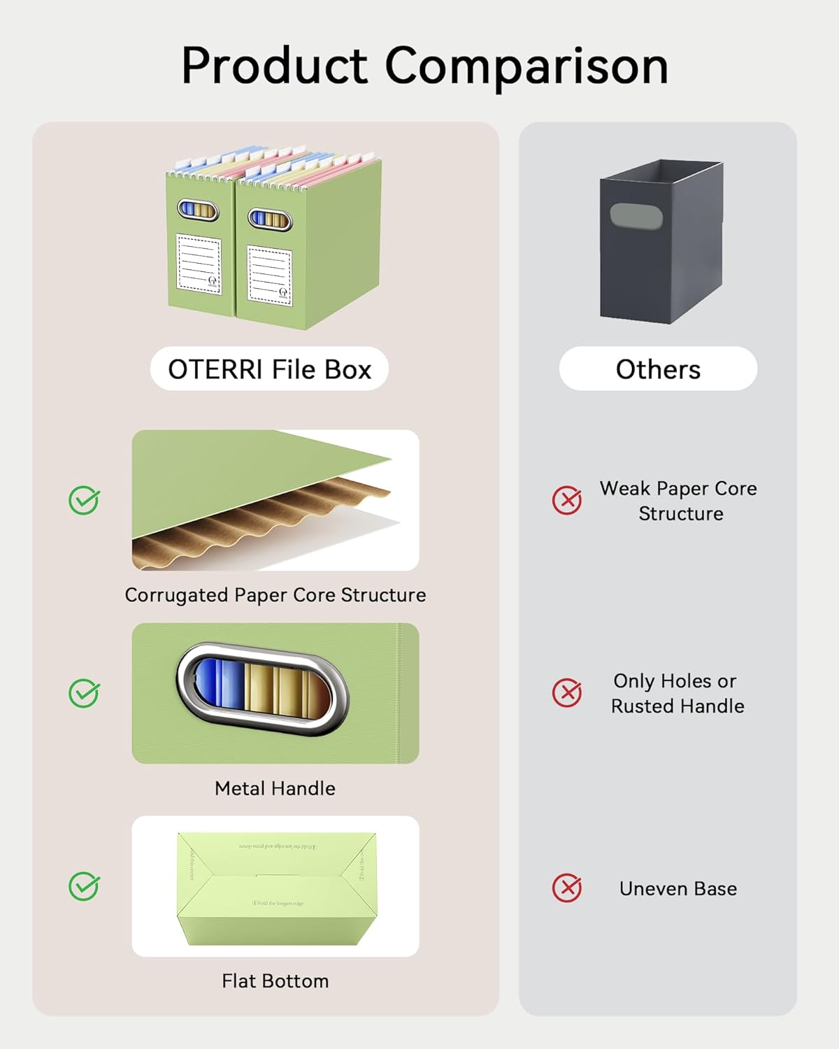 Oterri File Organizer Box, Portable Collapsible Cardboard File Folder Organizer with Handle for Letter Size Hanging Files, Document Storage Box for Home Office & Classroom (4 Packs, Black)