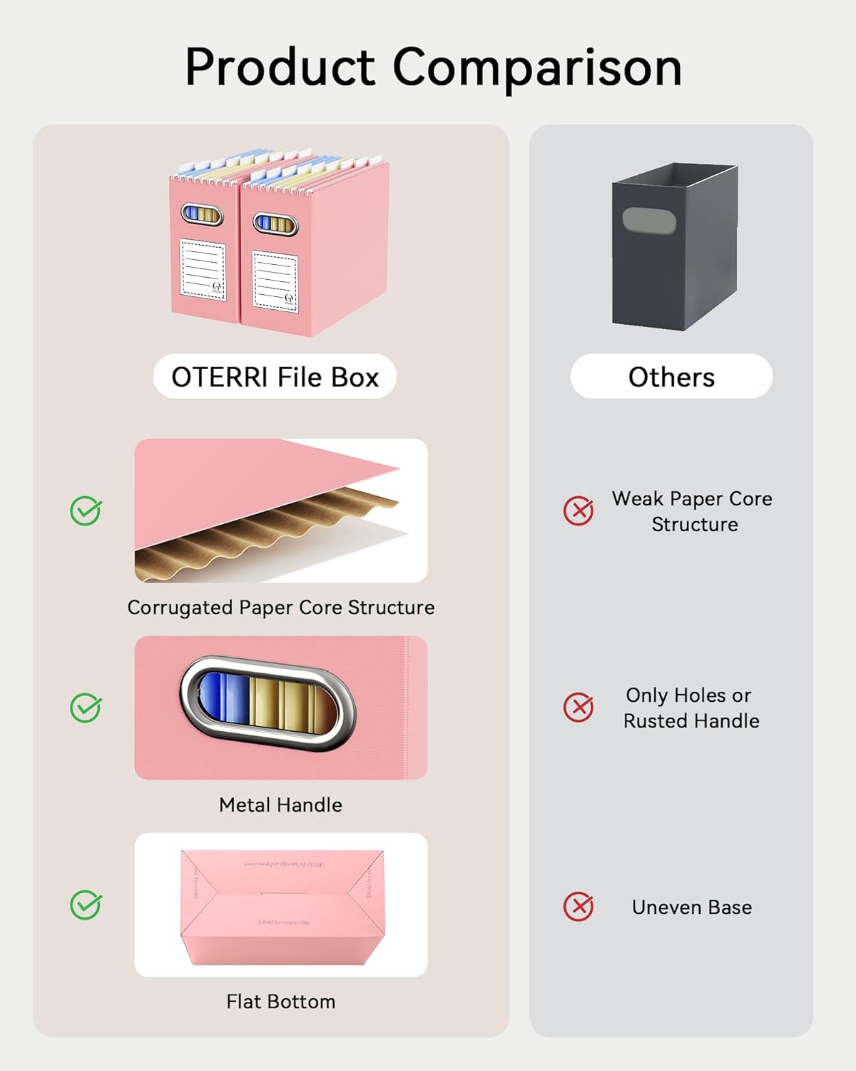 Oterri File Organizer Box, Portable Collapsible Cardboard File Folder Organizer with Handle for Letter Size Hanging Files, Document Storage Box for Home Office & Classroom (4 Packs, Black)