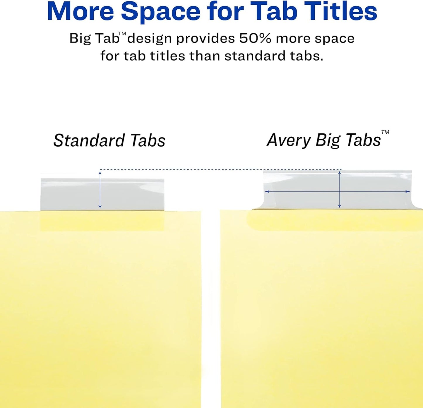 Avery Insertable Dividers for 3 Ring Binder, 5-Tab Set, Clear Big Tabs, Buff Paper with Gold-Reinforced, 1 Set, Great for Organizing Projects, Reports, Finances, and More (11110)