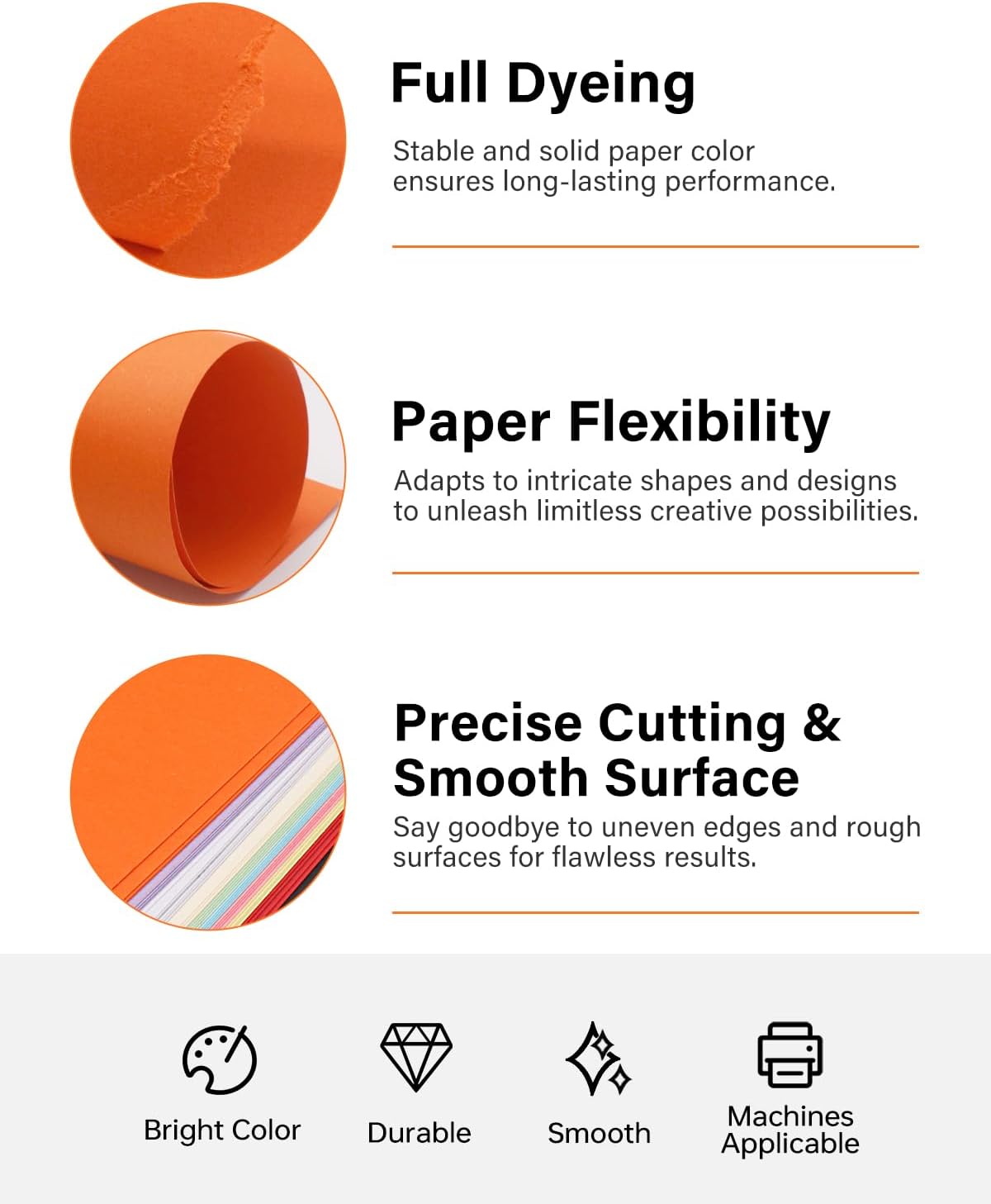 White Cardstock 8.5 x 11, 40 Sheets Card Stock, 75 LB/200 GSM Thick Copy Paper, Cardstock Printer Paper for School & Office Supplies, Art, Watercolo, Craft, Drawing, Invitations, Menus, DIY Cards