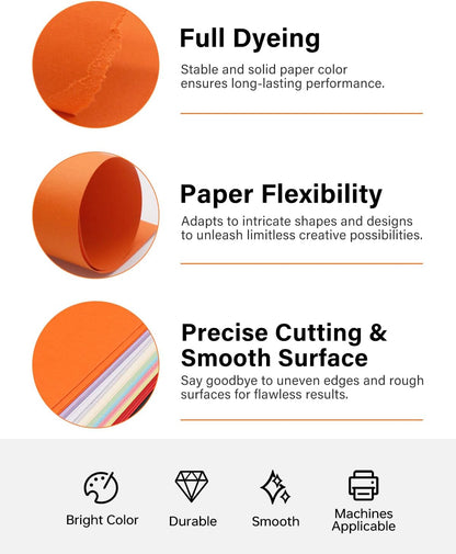 White Cardstock 8.5 x 11, 40 Sheets Card Stock, 75 LB/200 GSM Thick Copy Paper, Cardstock Printer Paper for School & Office Supplies, Art, Watercolo, Craft, Drawing, Invitations, Menus, DIY Cards