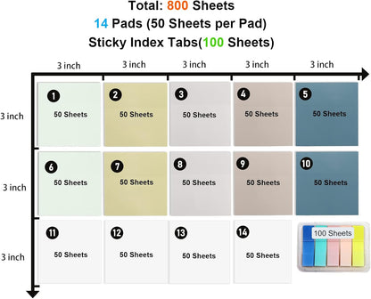 800 Sheets Transparent Sticky Notes, 3x3 Inch 14 Pads Self-Adhesive Translucent Clear See Through Post Sticky Notes for Planner Office School College Teacher Student Supplies 6 Bright Color