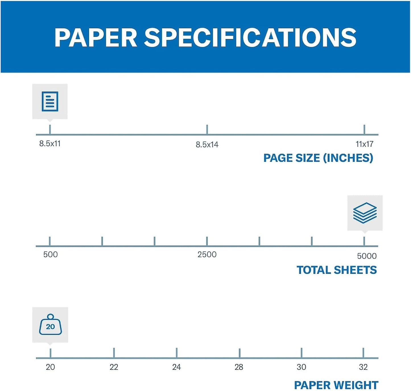 Hammermill Colored Paper, 20lb Pink Printer Paper, 8-1/2 x 11- 1 Ream (500 Sheets) - Made in the USA, Pastel Paper, 103382R