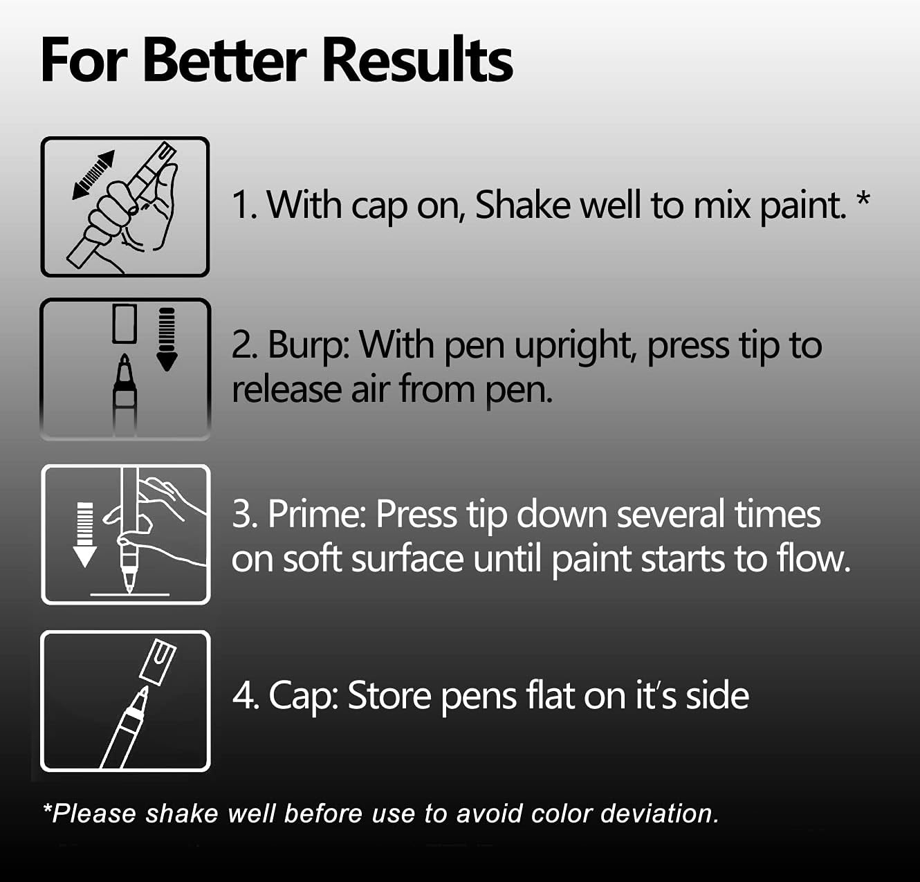TFIVE White Paint Marker Paint Pens - 2 Pack Acrylic Permanent Marker, 0.7mm Extra Fine Tip Paint Pen for Art Projects, Drawing, Rock Painting, Ceramic, Glass, Wood, Plastic, Metal, Canvas DIY Crafts