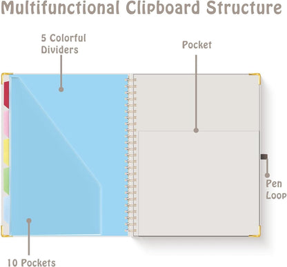 HAUTOCO Clipboard Folio with Refillable Notepad for Letter Size (11" x 8.5"), 5 Dividers with 10 Pockets, Elastic Pen Holder and File Folder Labels, Spiral Nurse Clipboard Artboard(Green)