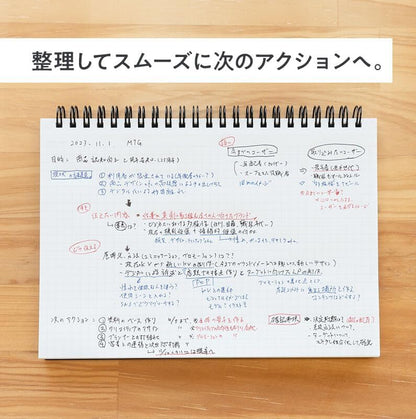 Maruman Mnemosyne Grid Notebook- Horizontal A5 Layout, 5.83" x 8.27", 70 Sheets / 140 Pages, 5mm Graph Paper Journal, Perforated Pages & Wire-Bound to Lay Flat, Black, Made in Japan