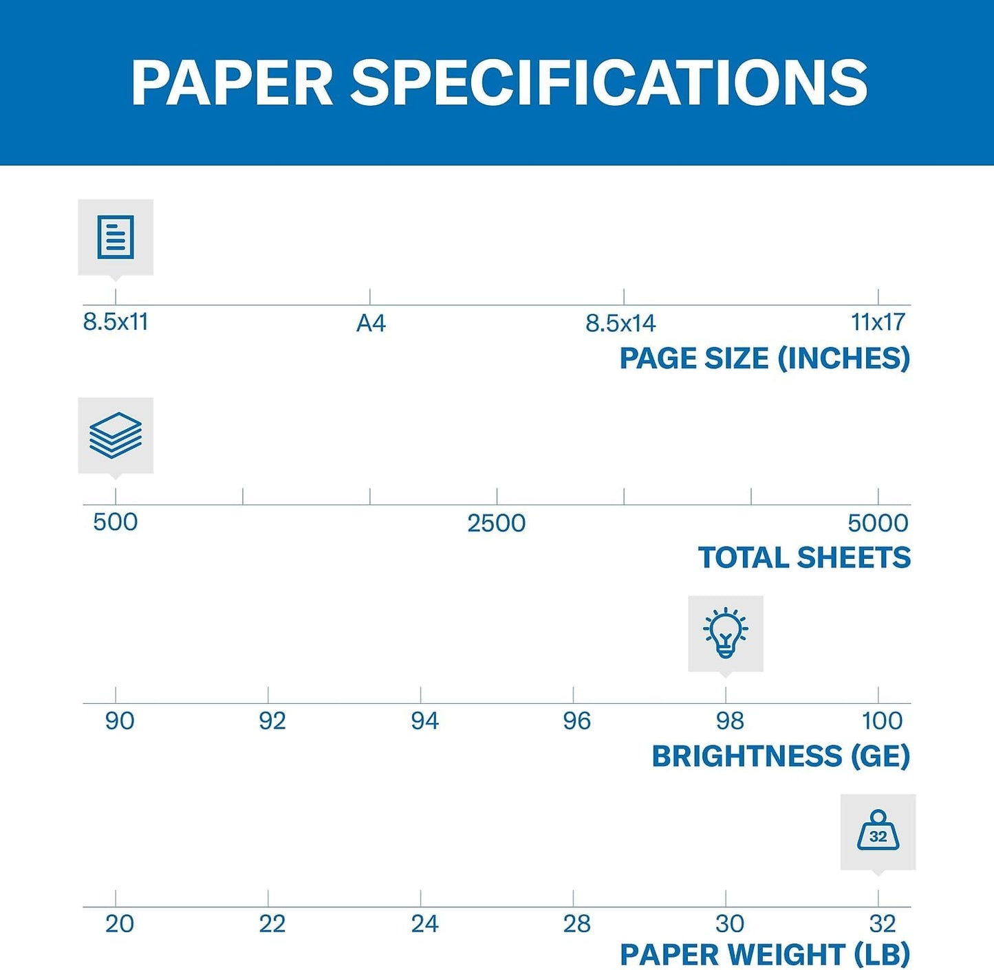 Hammermill Premium Laser Print Paper, 24 lb Copy Paper, 8.5 x 11 Letter Size, 3 Hole - 1 Ream (500 Sheets) - 98 Bright