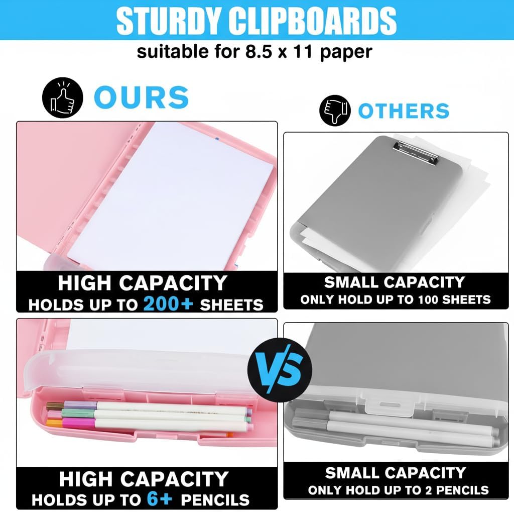 Red Plastic Clipboard with Storage,TFDLCG zm High Capacity Clip Boards 8.5x11,A4 Binder Nursing Clipboard Folder Heavy Duty for Women Teachers Work,School Office
