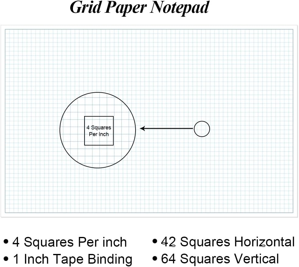 Yaridar (3-Pack) Engineering Graph Paper Pad - 17" x 11" Grid Paper for Engineering, Drafting, Blueprint Drawing, 75 Sheets/150 Pages 4x4 Blue Quad Rule by Better Office Products