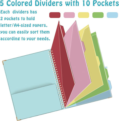 HAUTOCO Clipboard Folio with Refillable Notepad for Letter Size (11" x 8.5"), 5 Dividers with 10 Pockets, Elastic Pen Holder and File Folder Labels, Spiral Nurse Clipboard Artboard(Green)