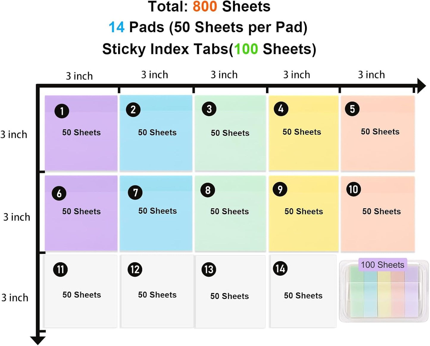 800 Sheets Transparent Sticky Notes, 3x3 Inch 14 Pads Self-Adhesive Translucent Clear See Through Post Sticky Notes for Planner Office School College Teacher Student Supplies 6 Bright Color