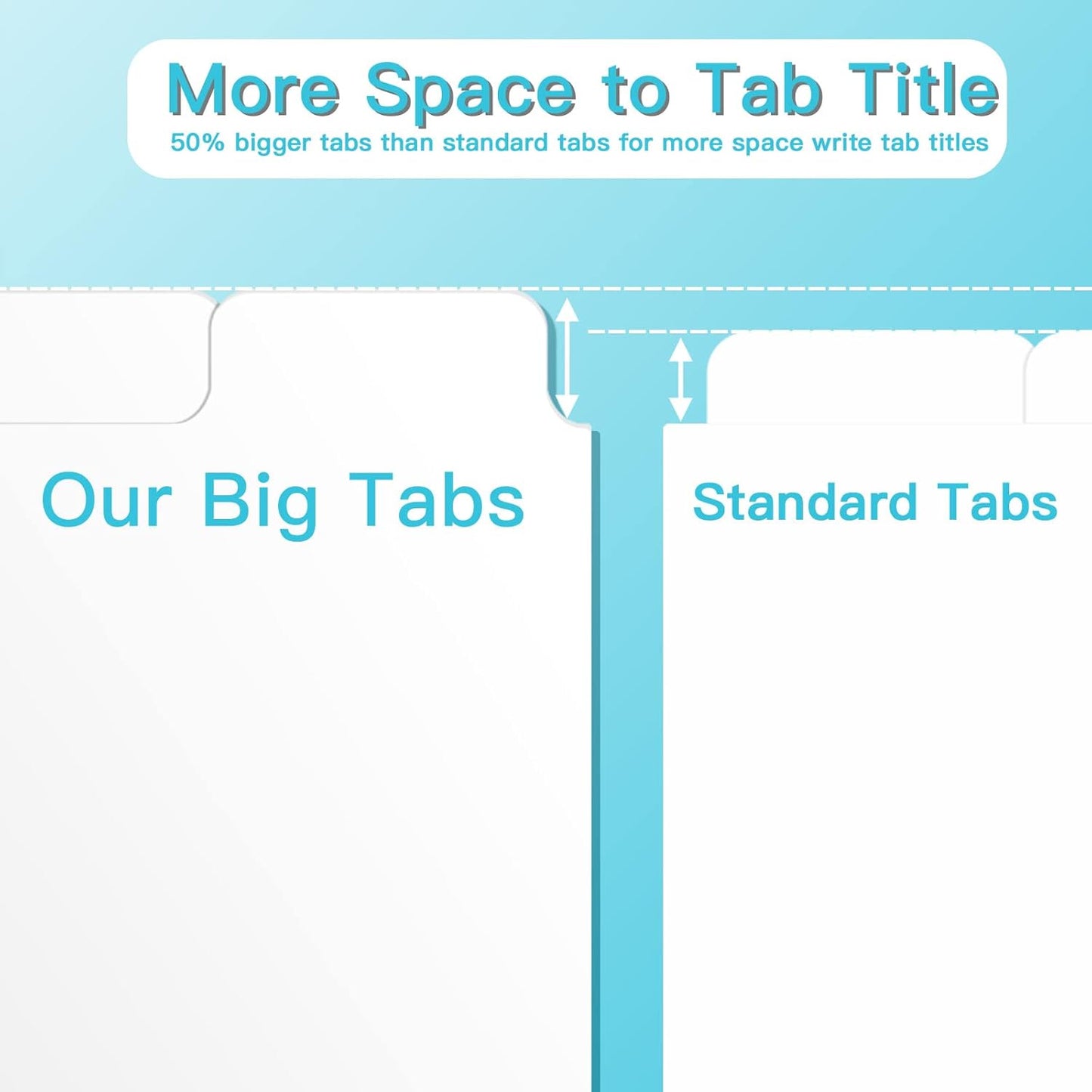 3 Ring Binder Dividers with 5-Tabs for Letter Size, 1/5 Cut, 3-Hole Punched, Write & Erase Plastic Binder Dividers Extra Durable Section Index Dividers for Binders, Pack of 2 Sets, 10 Dividers Total