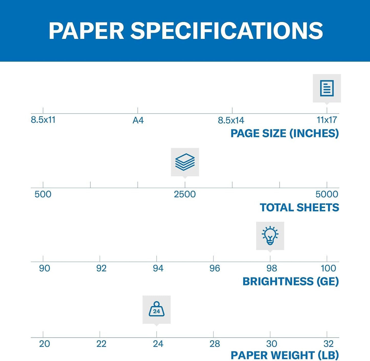 Hammermill Premium Laser Print Paper, 24 lb Copy Paper, 8.5 x 11 Letter Size, 3 Hole - 1 Ream (500 Sheets) - 98 Bright