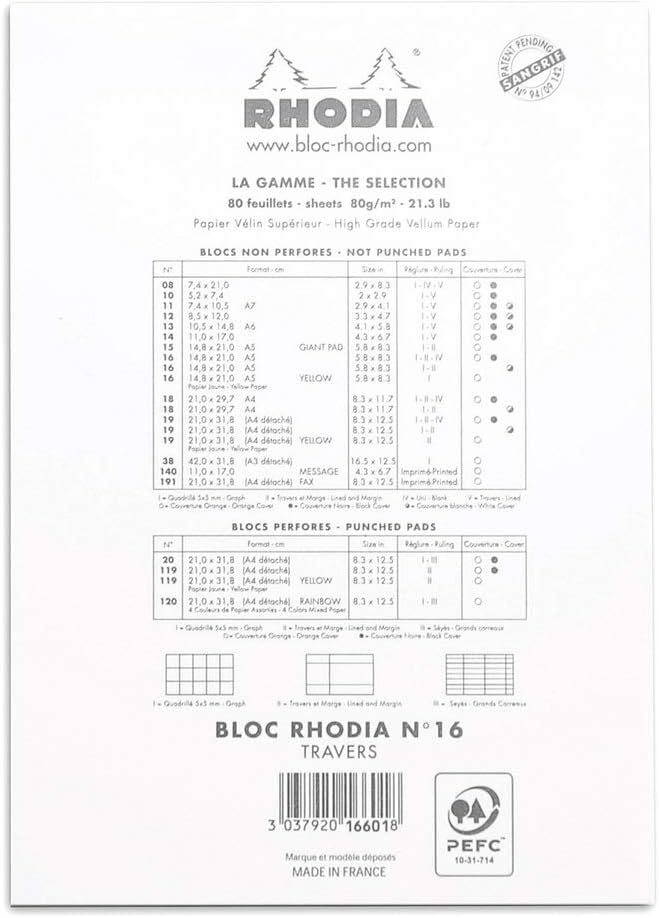 Rhodia 80 Sheet Graph Notepads, 4 by 6", Black