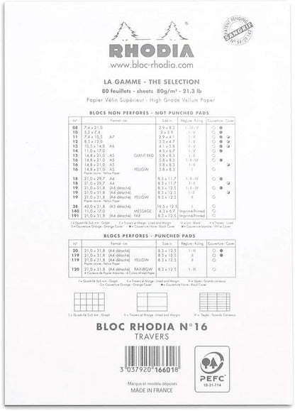 Rhodia 80 Sheet Graph Notepads, 4 by 6", Black