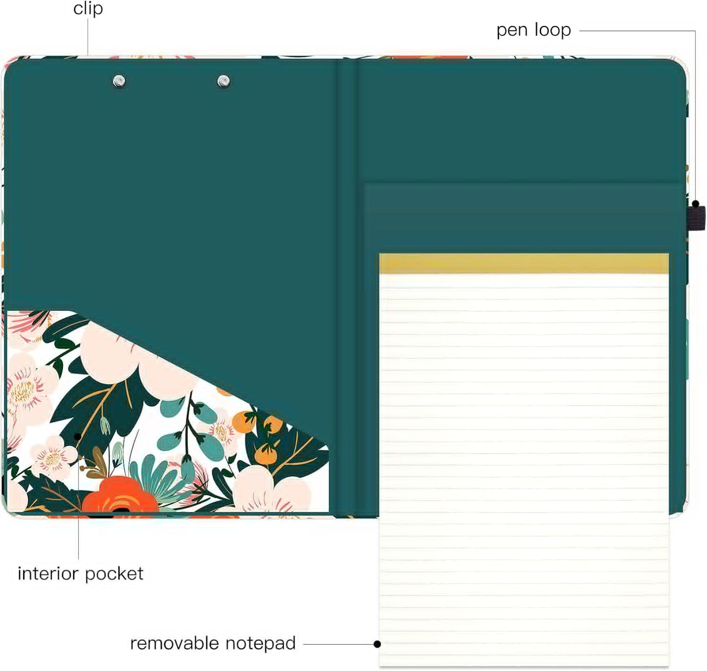 Hongri Clipboard Folio with Refillable Lined Notepad and Interior Storage Pocket for Students, Classroom, Office, Women, Man, Cute Custom Pattern, Size 12.8 x 9.2 in, Classic Flower