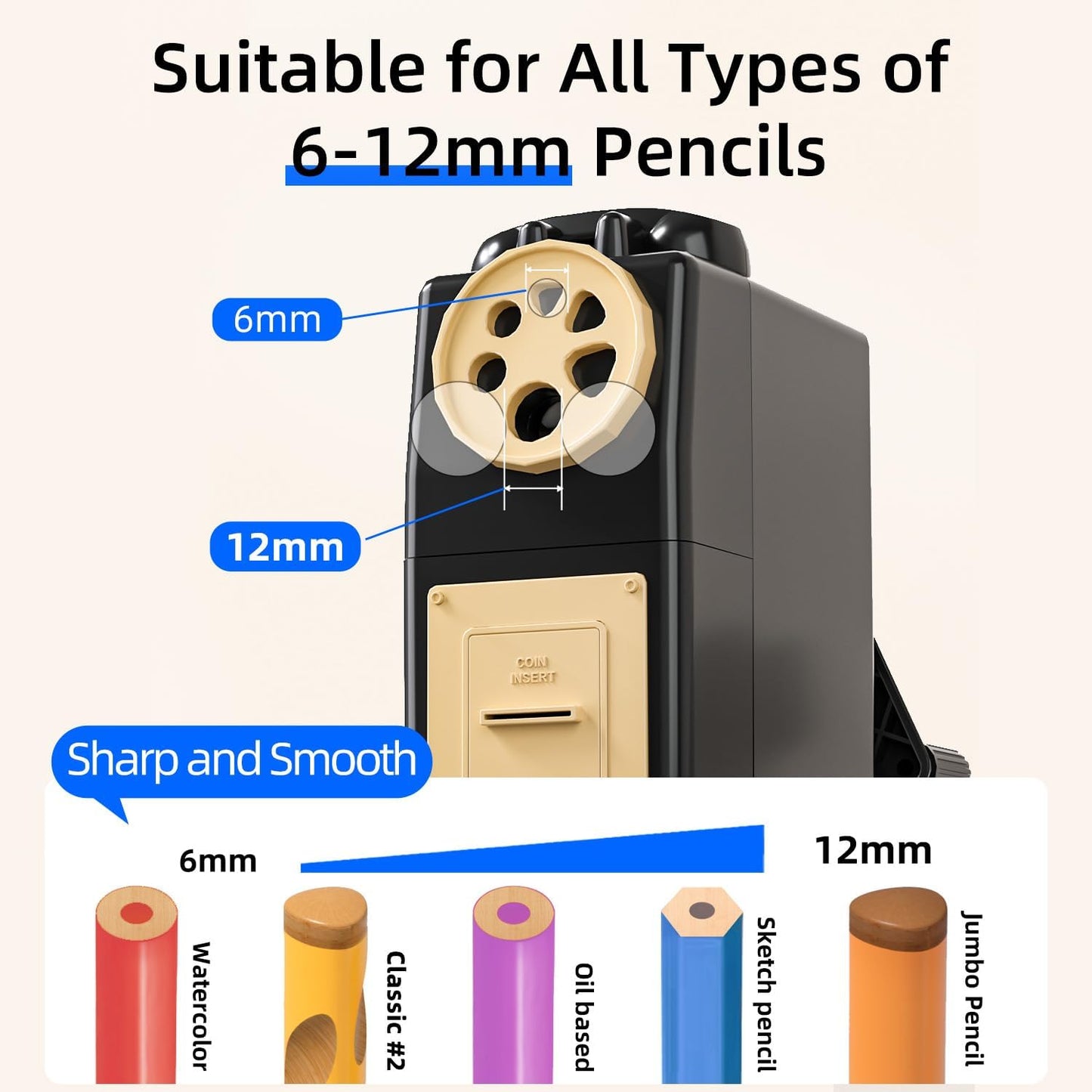 ZMOL Manual Hand Crank Pencil Sharpener - Heavy Duty Desktop Pencil Sharpener for Colored Pencils, Children's Classroom & Professional Use
