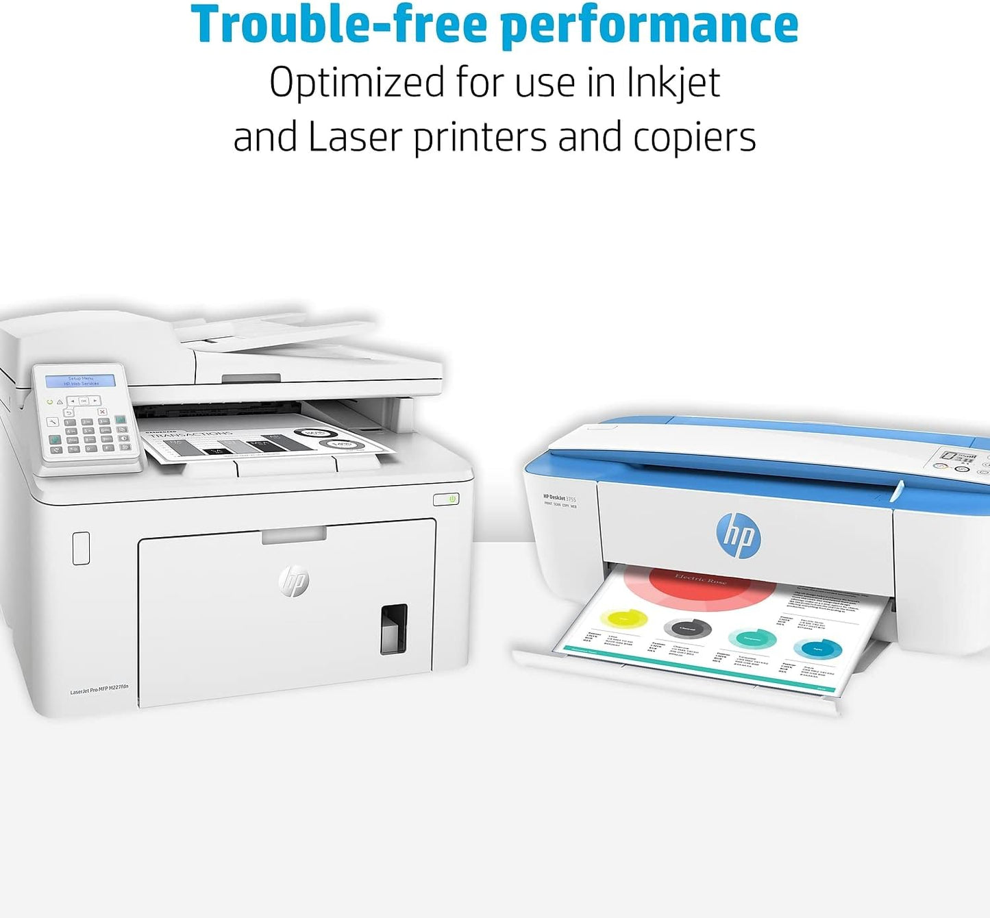 HP Printer Paper | 8.5 x 11 Paper | Office 20 lb | 3 Ream Case - 1500 Sheets | 92 Bright | Made in USA - FSC Certified | 112090C, White