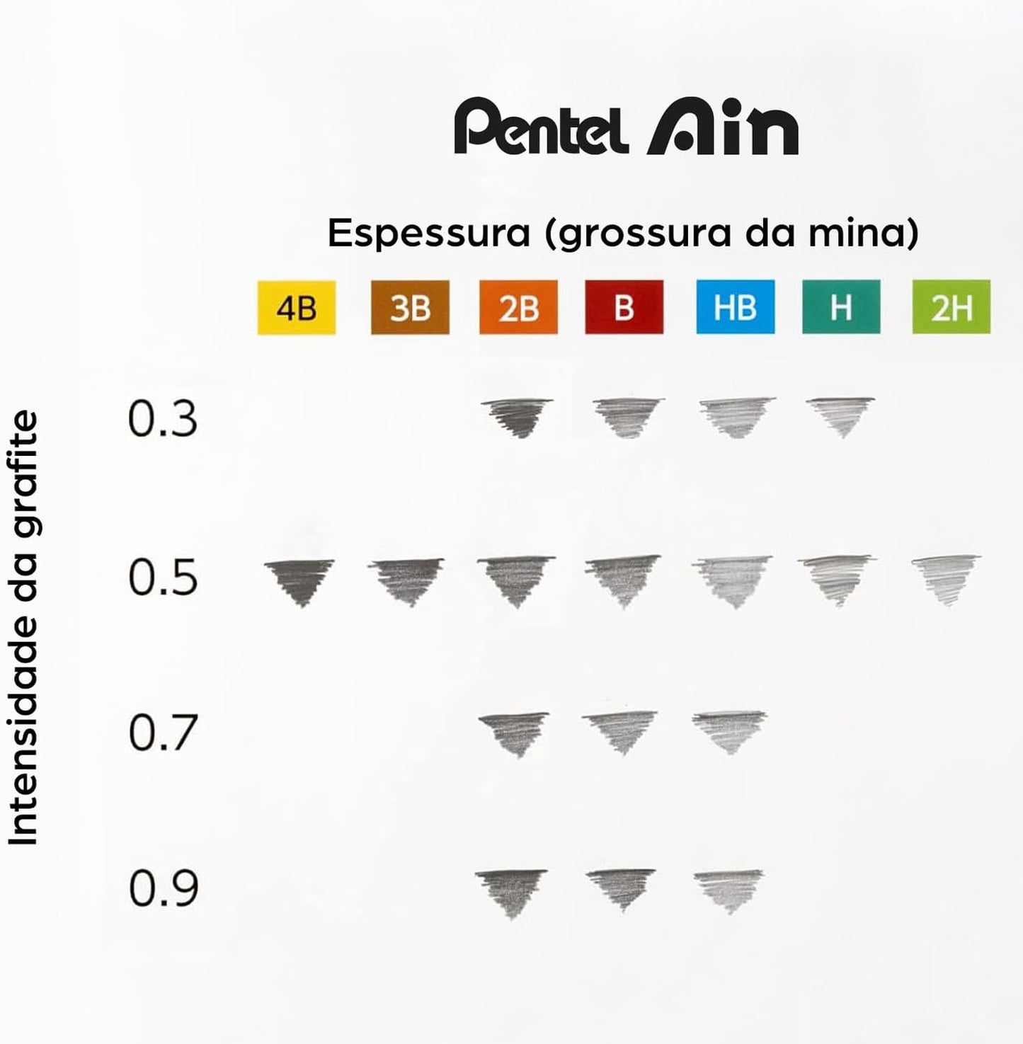 Pentel Ain Lead for 0.5mm 3B C285-3BO Mechanical Pencil