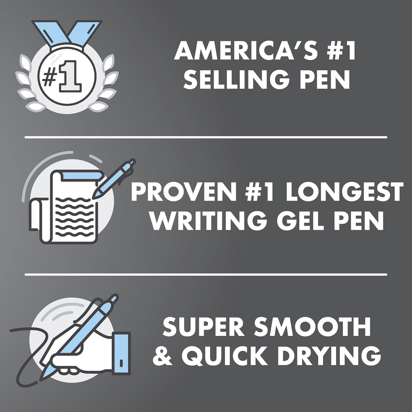 Pilot G2 Premium Retractable Gel-Ink Rolling Ball Pens, Bold Point (1.0mm), 1.0 Gel Pens, Assorted, 10-Pack - Ideal for School, Journaling, & Office Writing