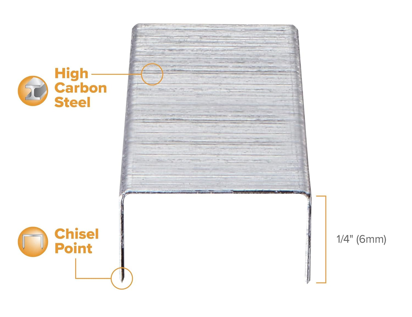 Bostitch Office Premium Standard Staples, 1/4" Full Strip, Box of 5,000 Staples
