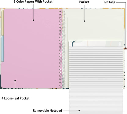 Rimilak Spiral Clipboards Folio with Refillable Lined Notepad, 14.5 x 9.8 In, Hardcover Cover with 5 Interior Pockets, Elastic Band and Pen Loop Series. Cute Stylish Clipfolio, Daisy Flower