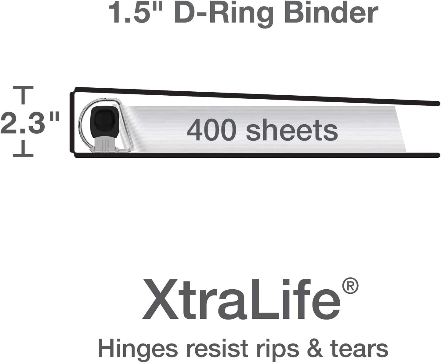 Oxford 3 Ring Binders, Binders for School and Office, 2 Inch ONE-Touch Easy Open D Rings, 3-Sided View Binder Covers, Xtralife Hinge, Non-Stick, PVC-Free, White, 530-Sheet Capacity, 4 Pack (79910)