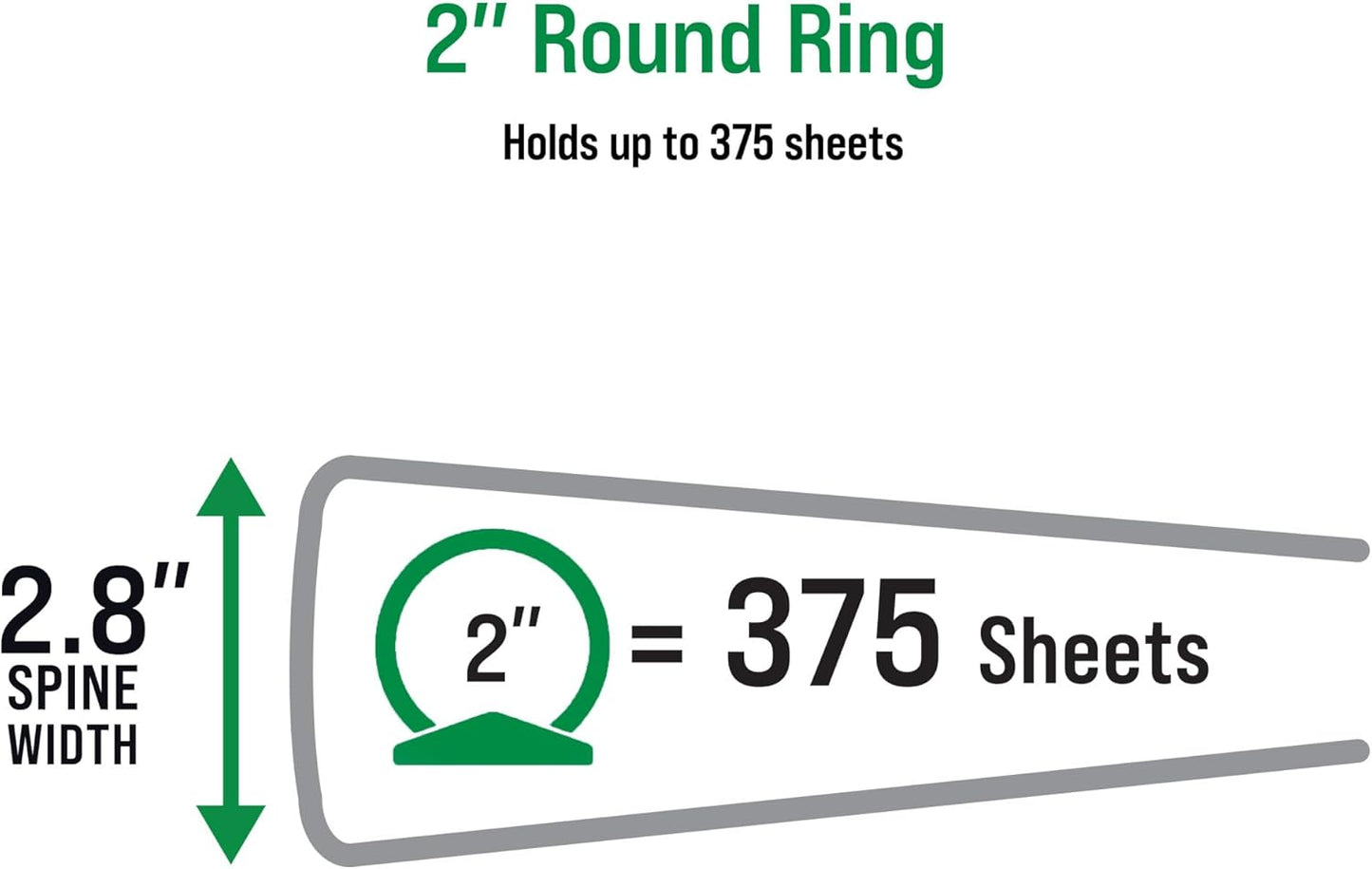 Office Essentials Economy View 3 Ring Binders, 2" Round Rings, 2.8" Spine, 375-Sheet Capacity, Black Binders (4-Pack of 03147)