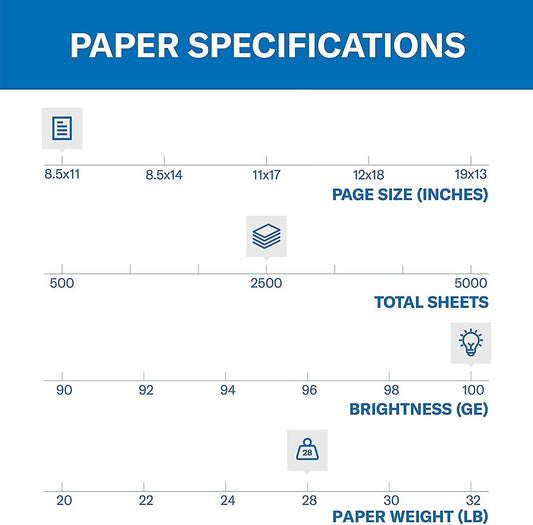 Hammermill 8.5-inch x 11-inch Premium Color Copy Paper, 28 lbs., 100 Brightness, 2500 Sheet/Carton (102450)