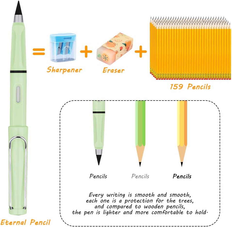 Ainiv Inkless Pencil with Eraser - 5 Sets Infinity Pencil, Reusable with Extra 5 Eraser & 5 Replaceable Nibs for Home, Office & School Writing, Drawing
