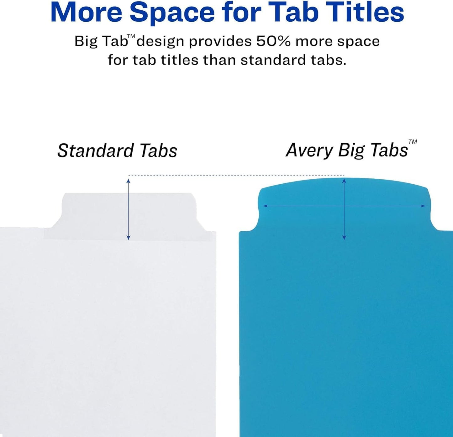 Avery Write & Erase 8 Tabs Plastic Divider for 3 Ring Binders, 3 Sets (8 Colors)