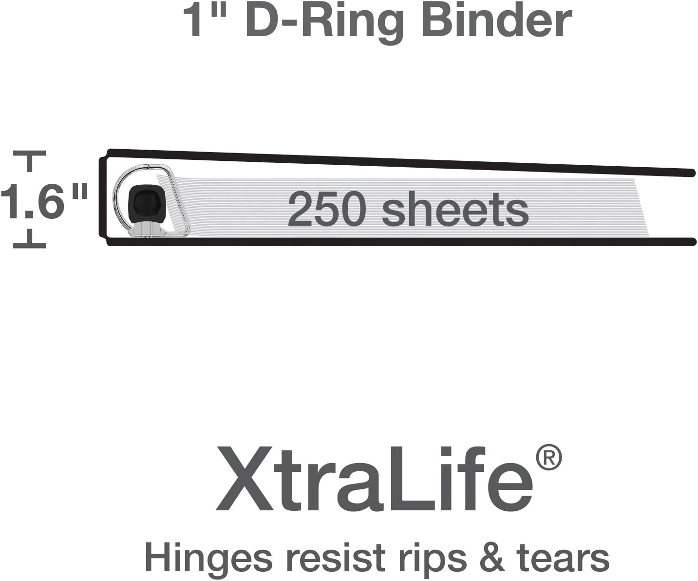 Oxford 3 Ring Binders, Binders for School and Office, 2 Inch ONE-Touch Easy Open D Rings, 3-Sided View Binder Covers, Xtralife Hinge, Non-Stick, PVC-Free, White, 530-Sheet Capacity, 4 Pack (79910)
