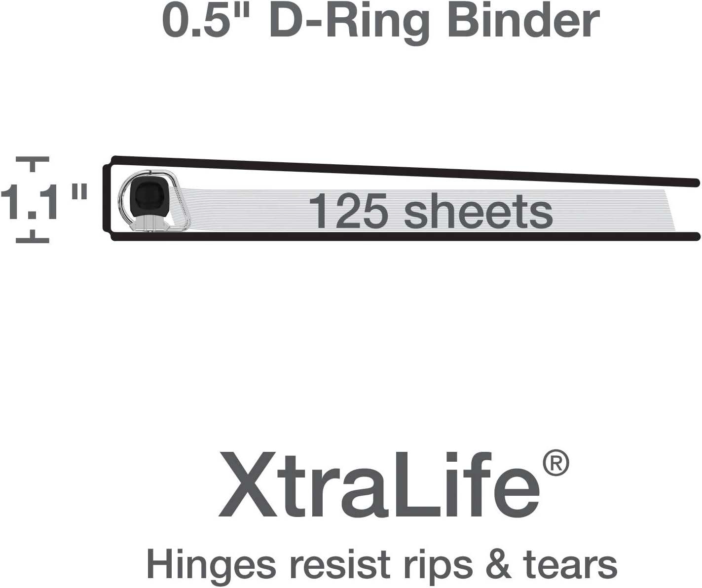 Oxford 3 Ring Binders, Binders for School and Office, 2 Inch ONE-Touch Easy Open D Rings, 3-Sided View Binder Covers, Xtralife Hinge, Non-Stick, PVC-Free, White, 530-Sheet Capacity, 4 Pack (79910)