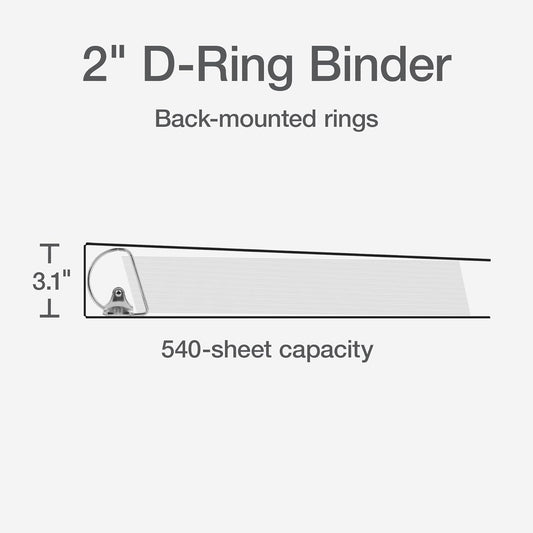 Oxford 2 Inch 3 Ring Binder, D-Ring View with XtraLife Hinge, Non-Stick PVC-Free, Black, 540-Sheet Capacity, Single Binder (1017675)