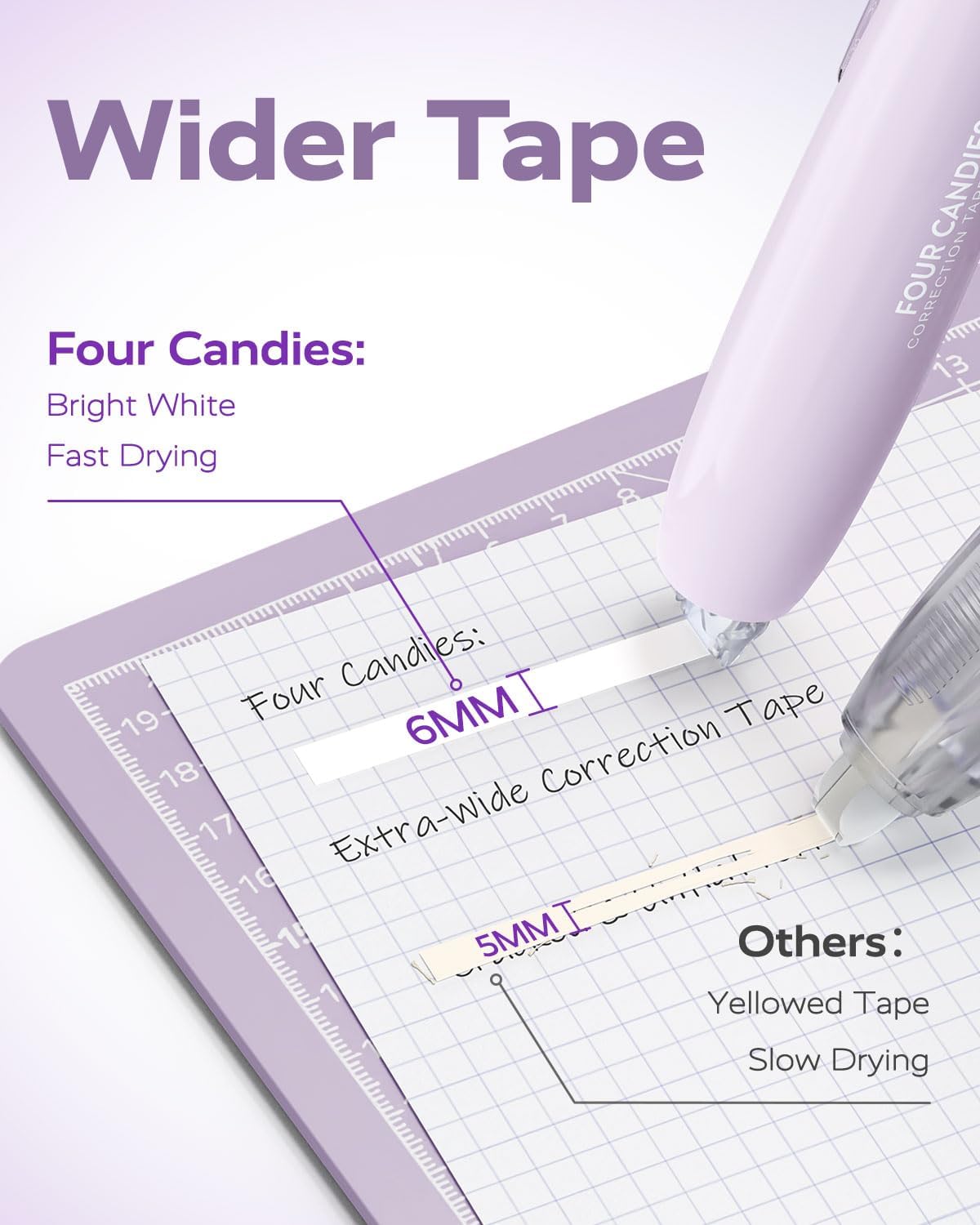 Four Candies Refillable Retractable White Correction Tape, 4PCS Smooth White Pull-Out Tape with 4 Extra Refills, Easy to Use Applicator for Instant Corrections for Office, School Supplies (Purple)