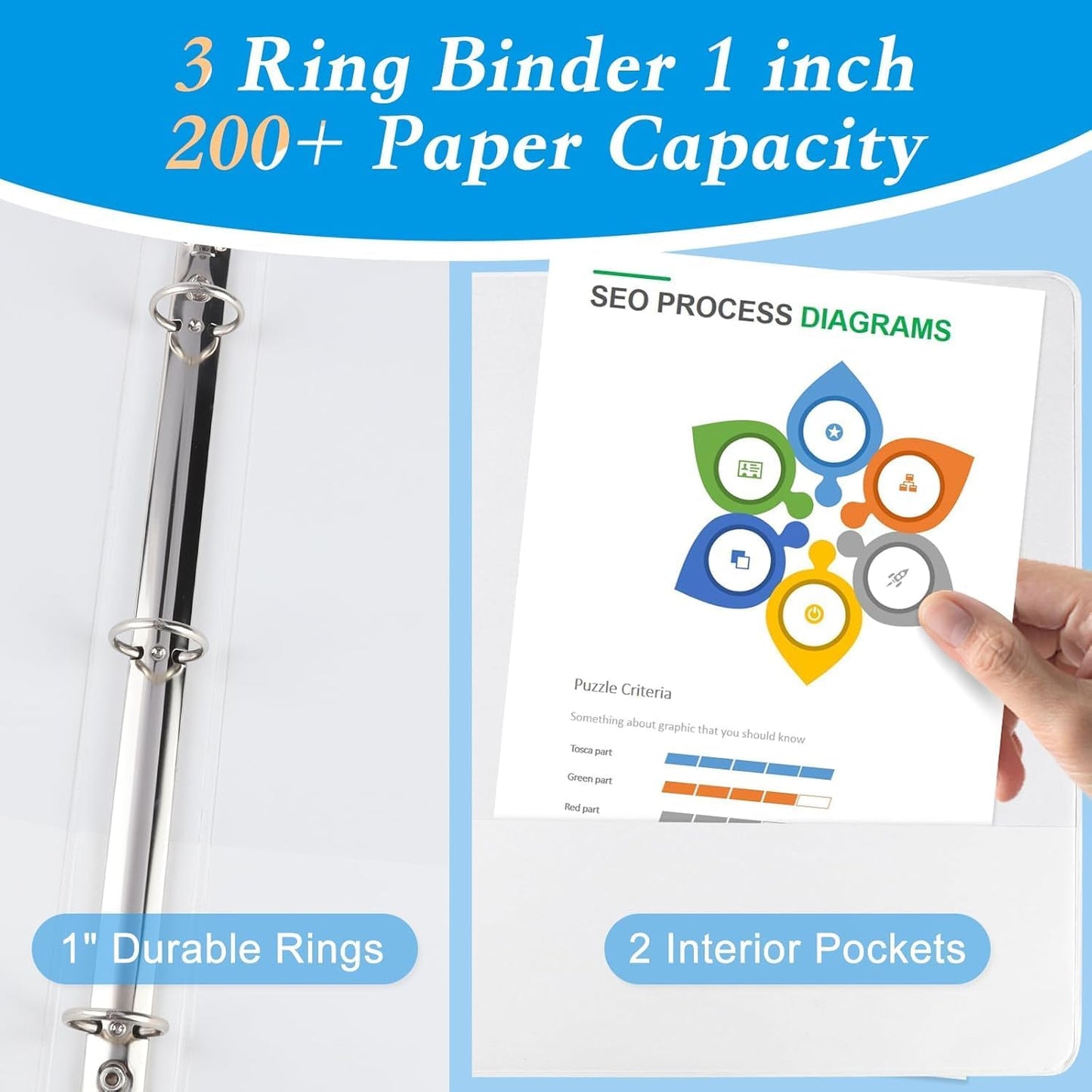 CIXILDTS 0.5-inch Round Ring Binder, Durable 1/2" 3 Ring Binder Fit Letter Size Paper, Presentation View Binders, White,12-Pack
