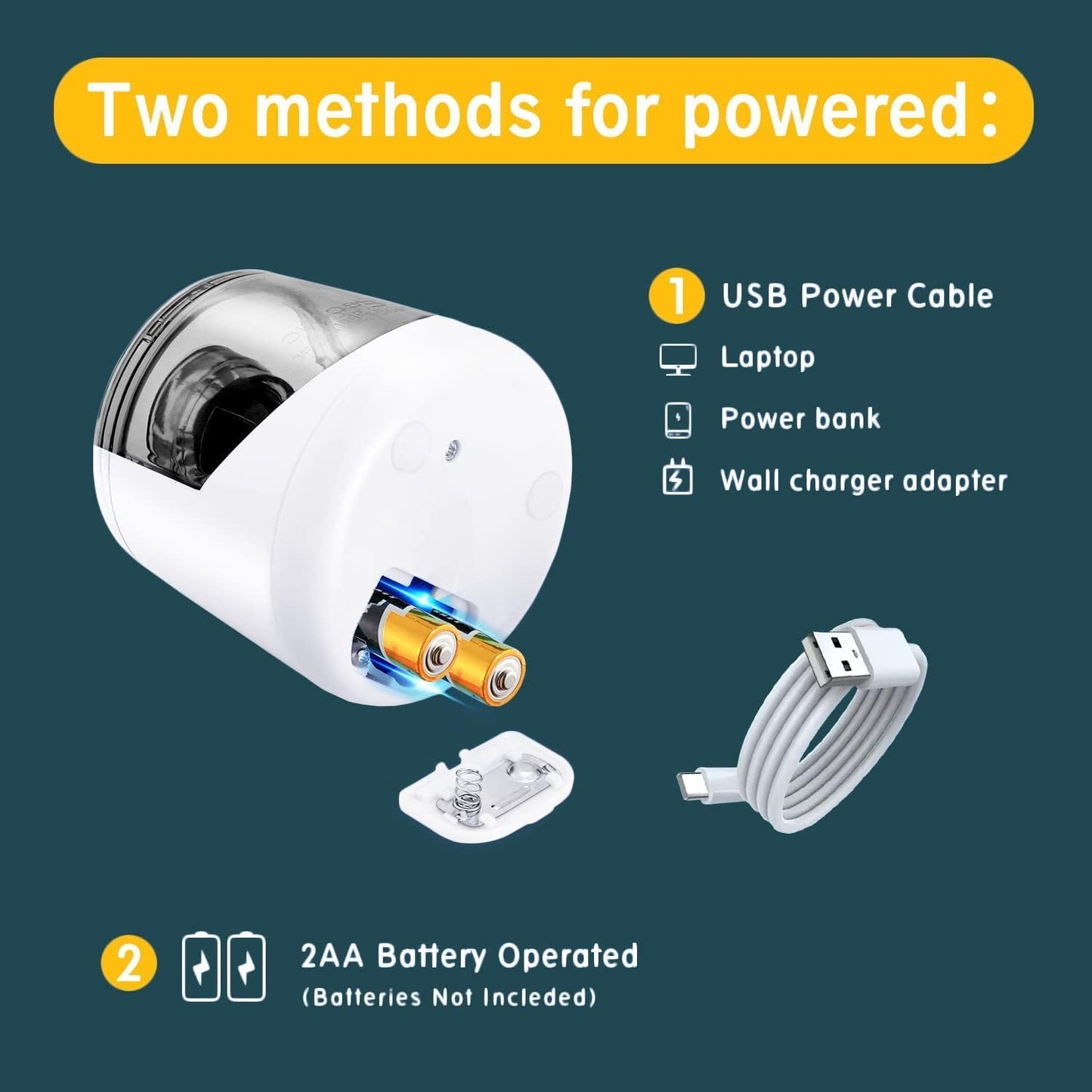 Electric Pencil Sharpener, Battery (Not Included) USB Powered, Portable for NO.2 Pencils, Automatic and Durable with 3 Sharpness Options - Classroom, Home, Office Black