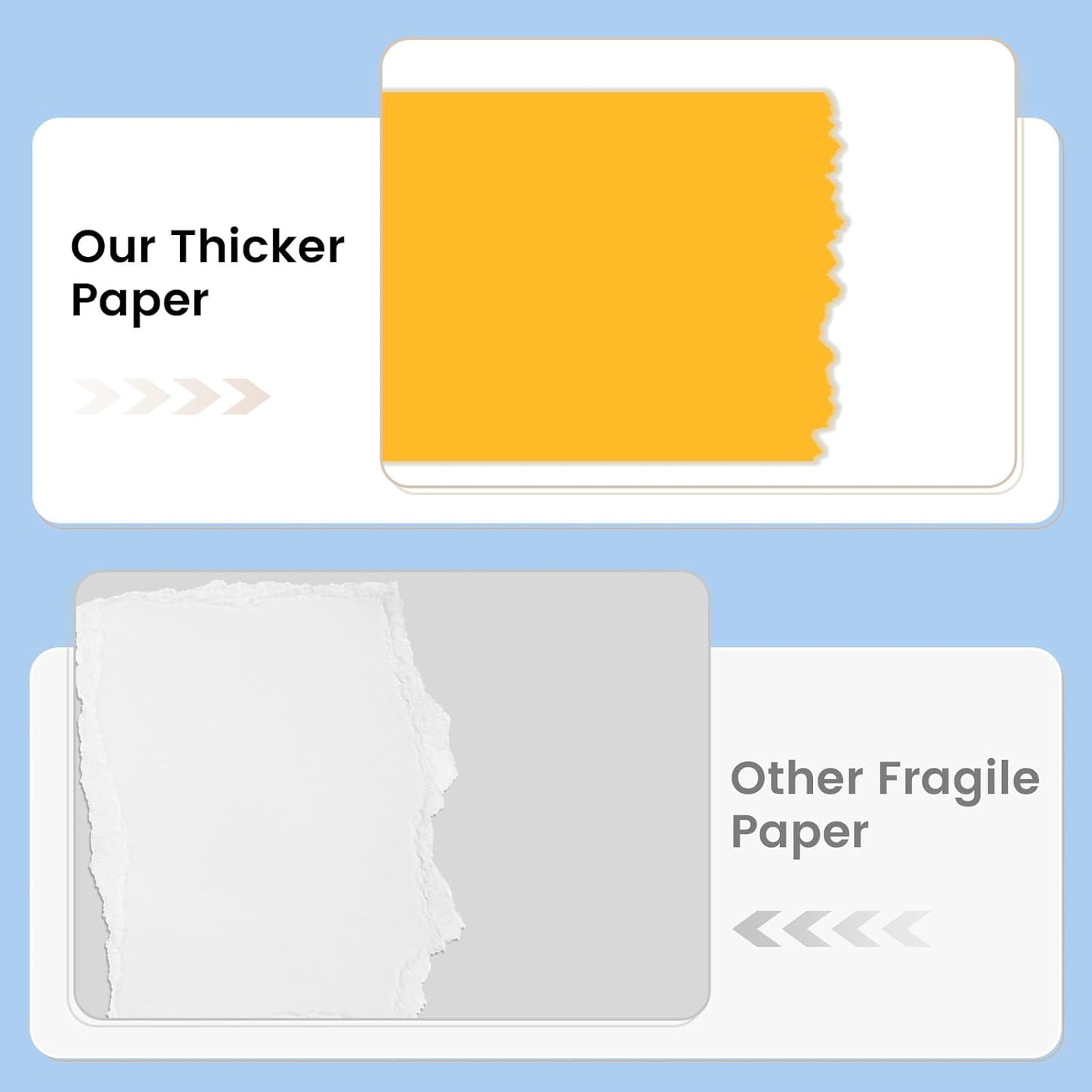 160 Sheets White Cardstock 8.5 x 11 Heavyweight Weight 200gsm Card Stock Paper for Printing, Crafts, Invitations | Smooth Printer Cardstock Paper | Bulk Construction Paper DIY & Professional Use