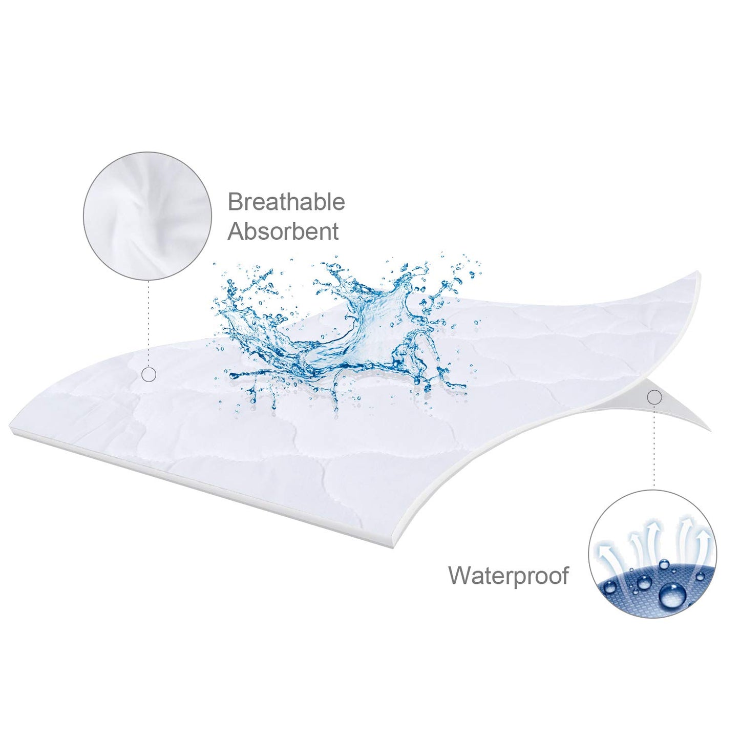 Crib Mattress Protector Sheets Waterproof 2 Pack, Quilted Crib Mattress Pad Cover Fitted Fits for Toddler Bed Mattress, White, 52” x 28”