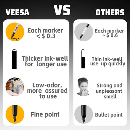 VEESA Permanent Markers Bulk, Fine Tip, 75 Pack Black Permanent Markers, Quick Drying, Water- & Fade-Resistant, Used on Wood Plastic Paper Metal