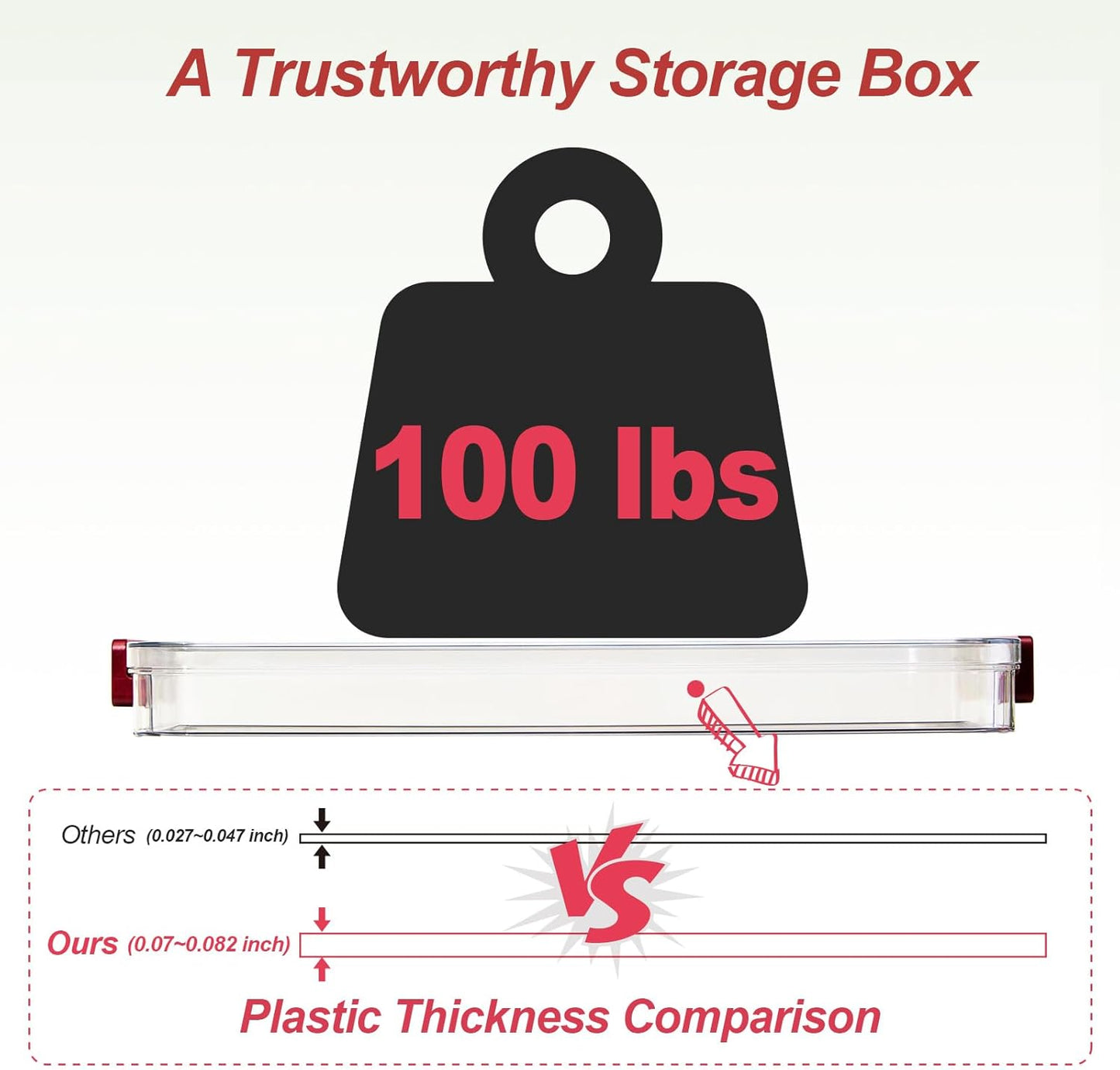 CATOOMUU 2 Pcs 5.5qt 9 x 13 Plastic Portable Project Case With Snap-Tight Latch Clear Stackable Storage Box With Lids Organizer Container For A4 File Photo Documents Scrapbook Craft Art Supplies