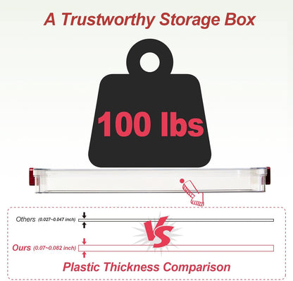 CATOOMUU 2 Pcs 5.5qt 9 x 13 Plastic Portable Project Case With Snap-Tight Latch Clear Stackable Storage Box With Lids Organizer Container For A4 File Photo Documents Scrapbook Craft Art Supplies