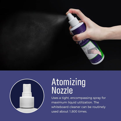 loukin Non-Toxic Whiteboard Cleaner, 8.5 fl oz Dry Erase Board Cleaner, Whiteboard Cleaning Spray with Cloth, Removes Stubborn Marks from Whiteboards