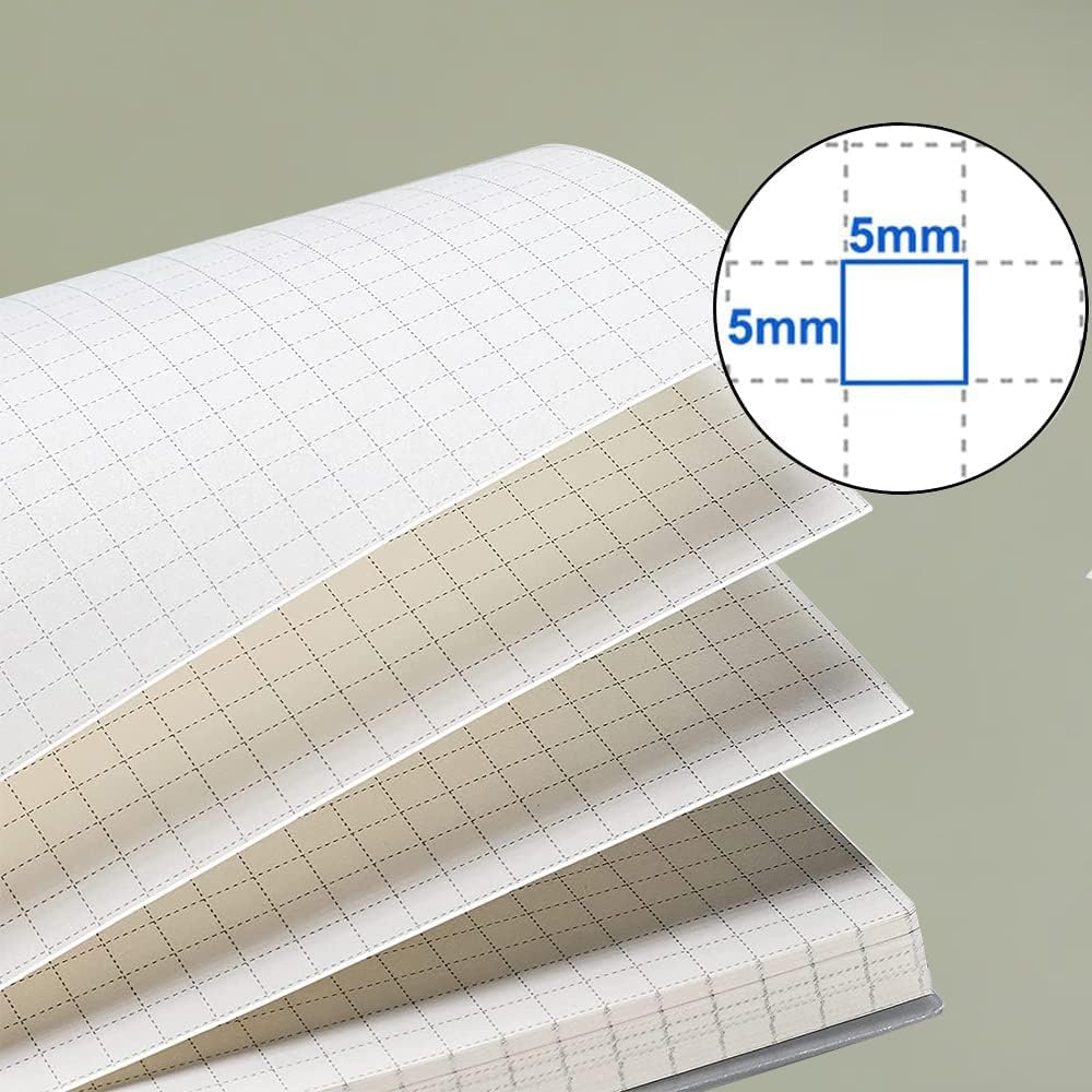 A5 Spiral Notebook 120gsm Graph Paper Notebook 160 Pages Per Hardcover Grid Notebooks 5.7 x 8.3 Inches (2 Pack)