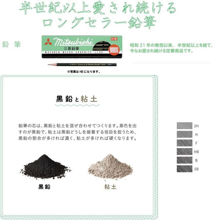 Mitsubishi Pencil Co., Ltd. 9800 pencil dozen (12 pieces) HB K9800HB (japan import)