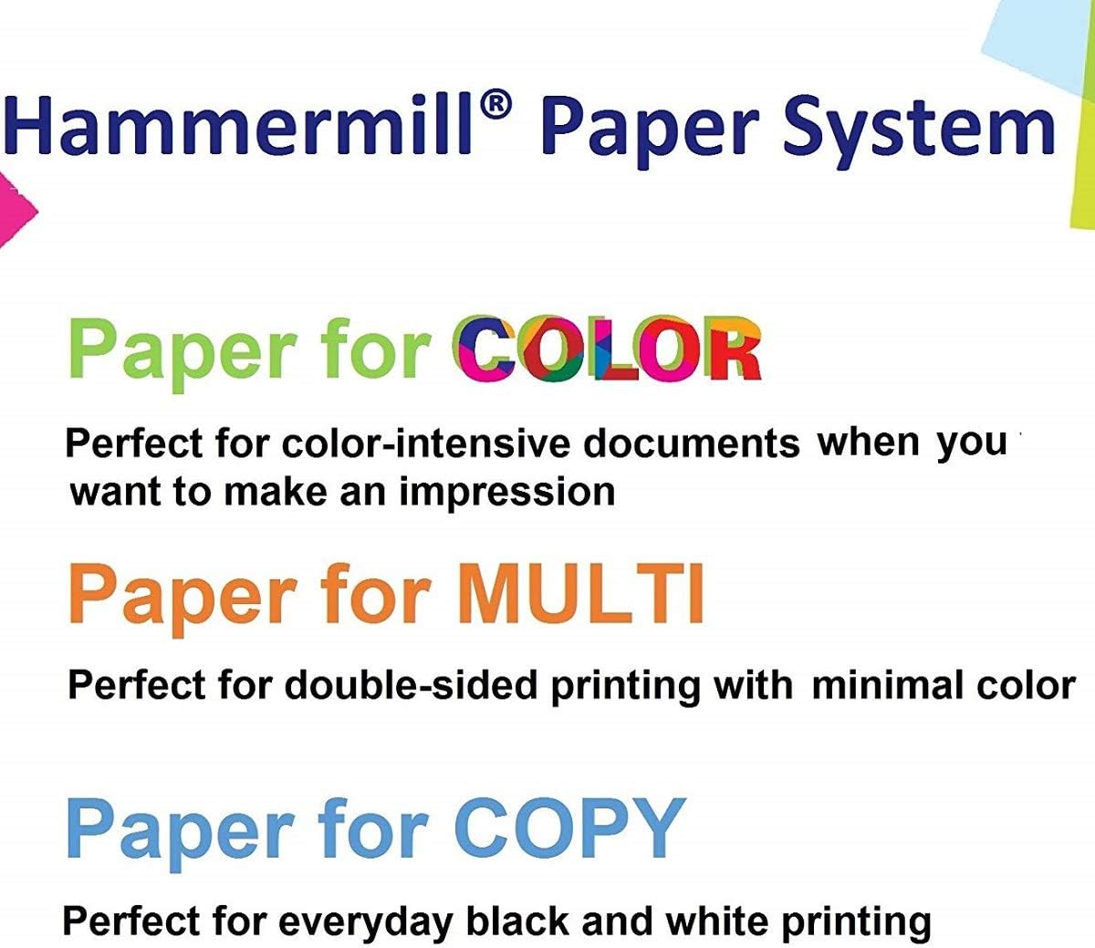 Hammermill Printer Paper, Premium Color 28 lb Copy Paper, 8.5 x 11-5 Ream (2,500 Sheets) - 100 Bright, Made in the USA, 102450C, White