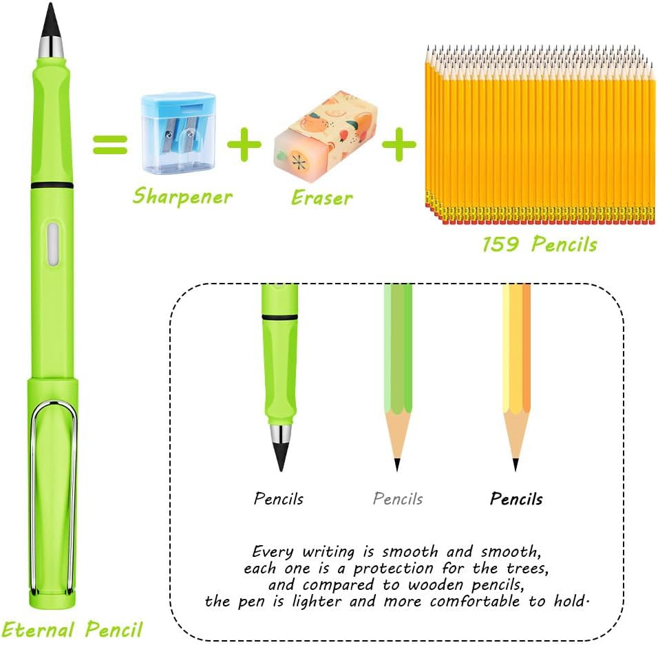 Ainiv Inkless Pencil with Eraser - 5 Sets Infinity Pencil, Reusable with Extra 5 Eraser & 5 Replaceable Nibs for Home, Office & School Writing, Drawing