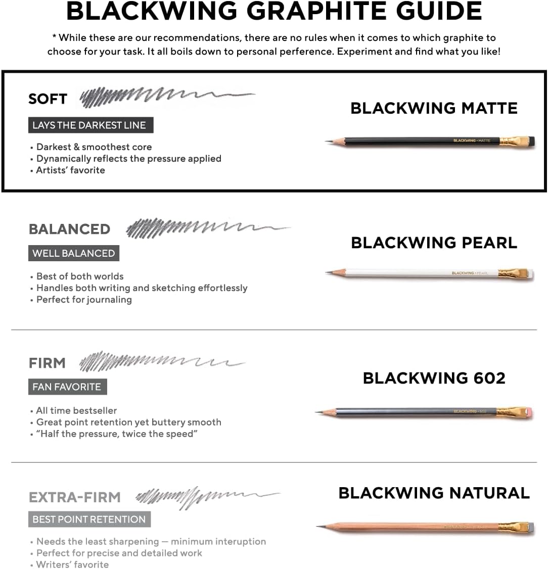 Blackwing Palomino 602-12 Count Pencils with Heritage, Gray