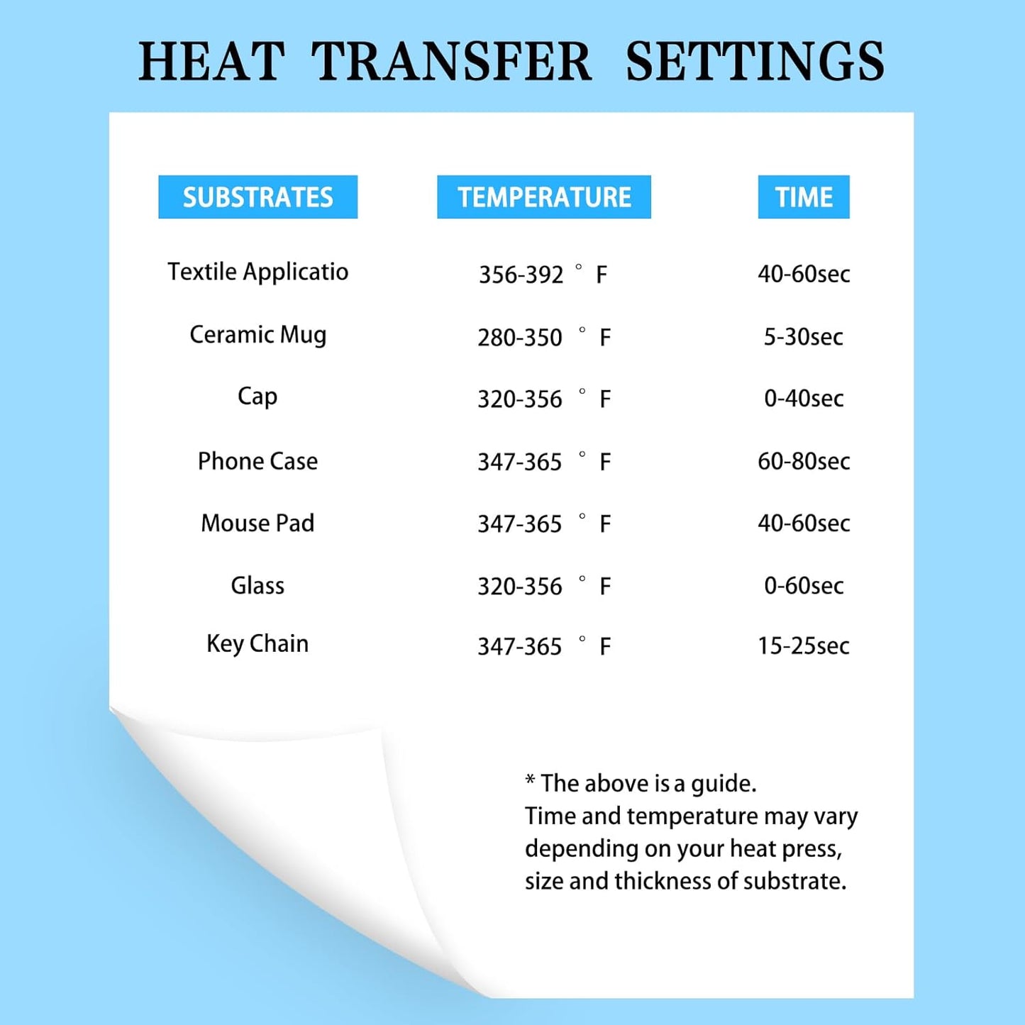 HTVRONT Sublimation Paper 8.5 x 11 inches - 150 Sheets Sublimation Paper Compatible with Inkjet Printer 120gsm